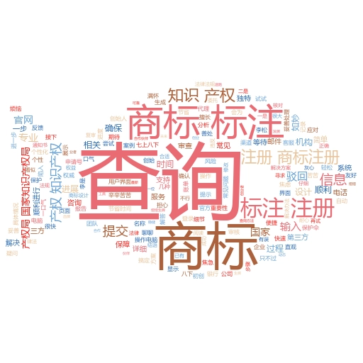 商标查询注册APP:轻松掌握知识产权保护的新利器