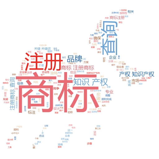 商标注册流程及费用分析:轻松掌握商标保护的秘诀