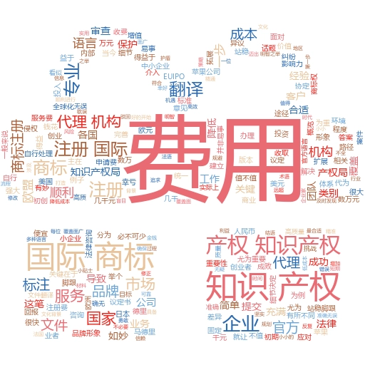 文字商标注册流程全解析:轻松搞定你的品牌保护