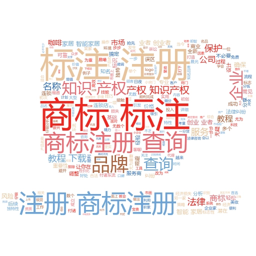 如何通过商标注册网查询商标?全面解析与实用指南