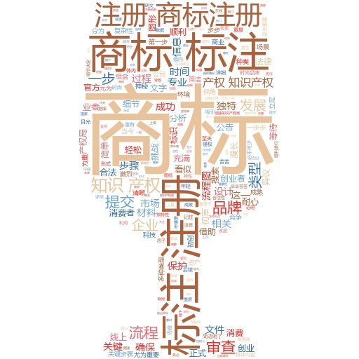 如何顺利注册美国商标:妙阿知识产权带你了解完整流程
