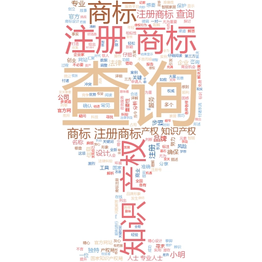 权大师商标注册流程全解析:轻松搞定你的品牌保护