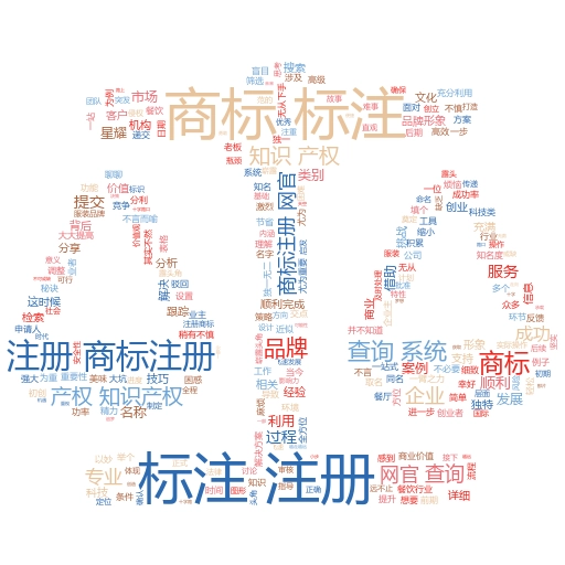 通过商标注册官网入口查询:轻松掌握商标注册的秘诀