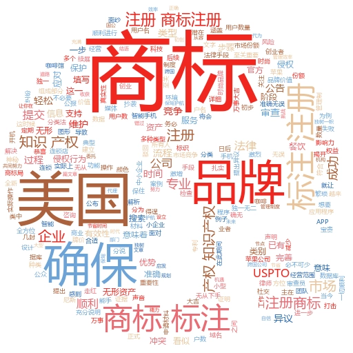 通过商标注册流程大概时间及费用,轻松搞定你的品牌保护