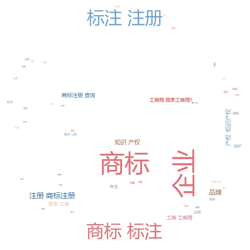 深入解析亚马逊商标注册流程,轻松掌握成功秘诀