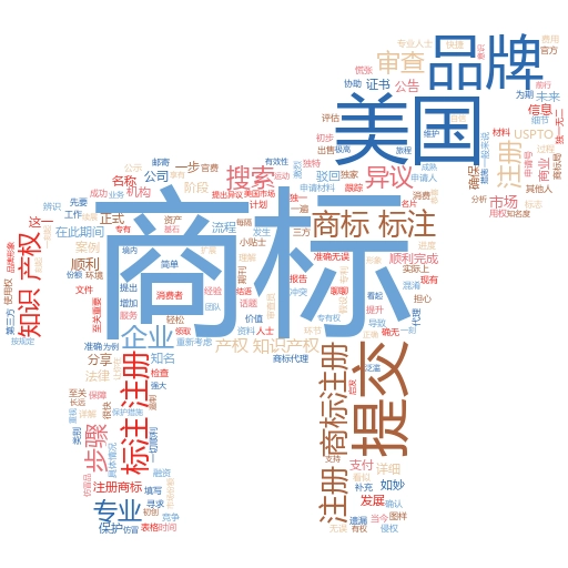 如何注册商标及注册商标费用全解析