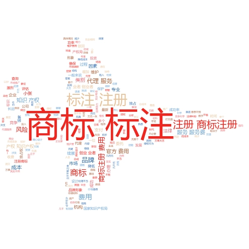 商标注册流程与时间:轻松搞定,不走弯路