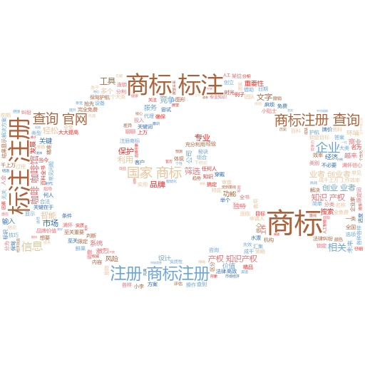 注册美国商标流程图:轻松掌握,妙阿知识产权带你一步到位
