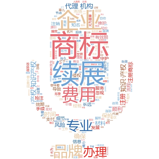 新公司商标注册流程图:轻松掌握商标注册的每一个步骤