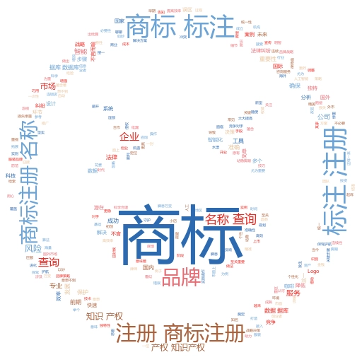 通过注册商标查询官网入口免费,轻松掌握商标保护的秘诀