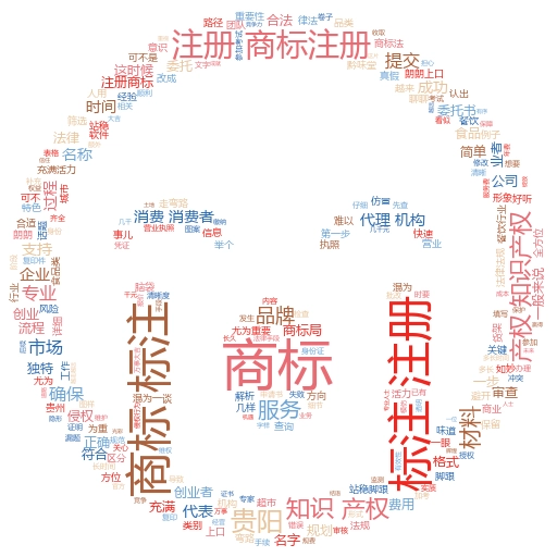 韩国商标注册流程及费用全解析:轻松掌握,快速上手