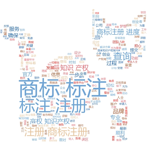 通过公司Logo注册商标流程,轻松掌握知识产权保护