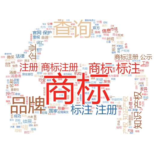 文字商标注册查询:掌握核心技巧,轻松保护品牌