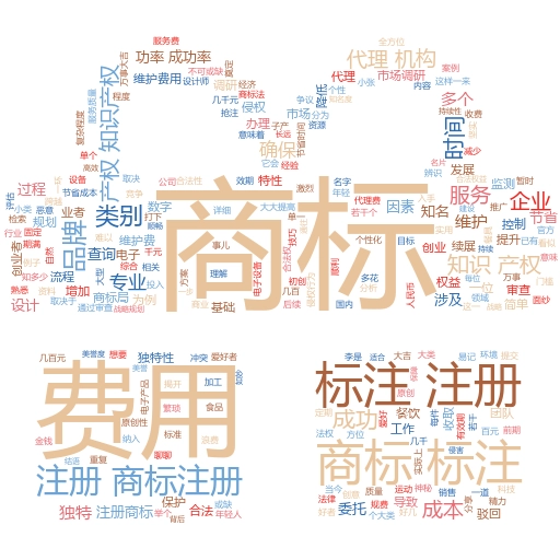 通过个人注册商标的全流程解析:轻松掌握知识产权保护