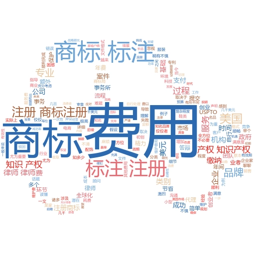 如何通过商标注册号查询方案,快速掌握企业知识产权动态?