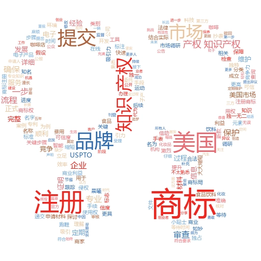 商标查询注册流程及费用全解析:轻松搞定你的品牌保护