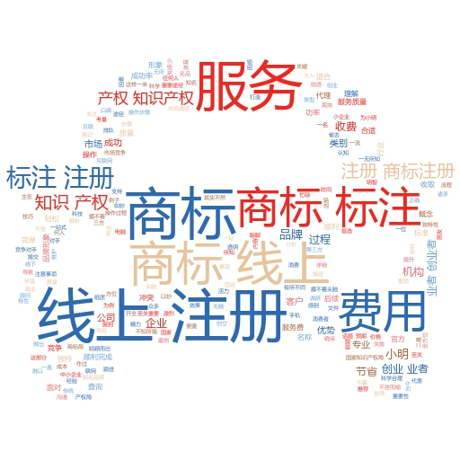 线上商标注册流程及费用：轻松搞定你的品牌保护
