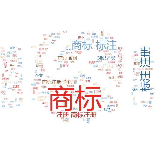 商标图案注册流程图片:轻松搞定商标注册,妙阿知识产权伴你行