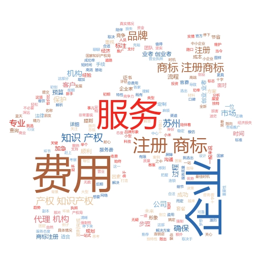 个人注册商标流程视频全解析,轻松搞定你的品牌保护