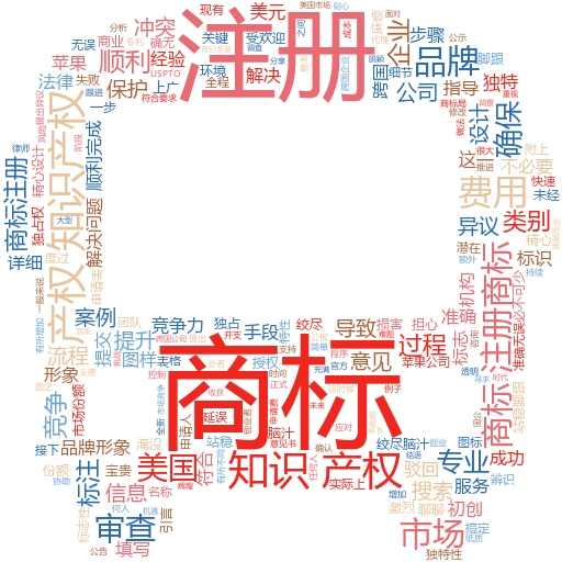 注册商标官方费用全解析:轻松搞定你的品牌保护