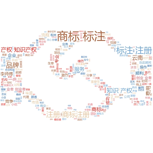 如何通过商标注册申请查询提升品牌保护?妙阿知识产权带你深入了解