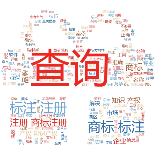 通过公司商标注册流程图,轻松掌握商标保护的每一个步骤