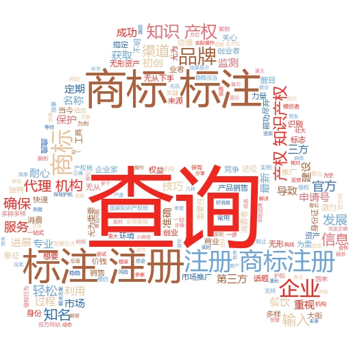欧盟商标注册流程及费用:轻松搞定你的品牌保护