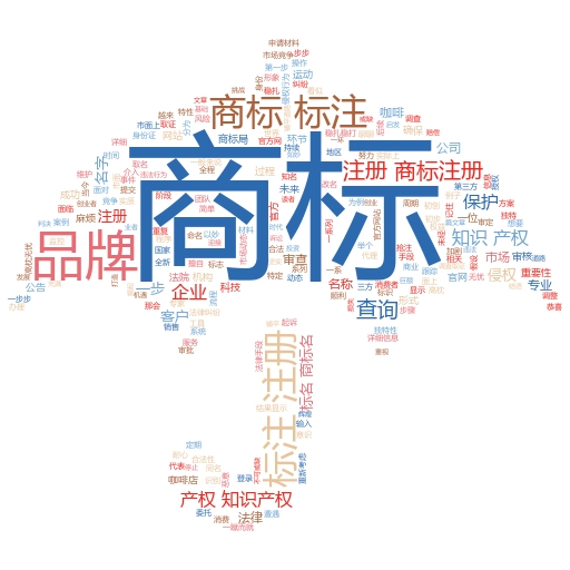 中国国家商标注册查询官网:开启品牌保护新纪元