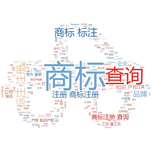 欧盟商标注册流程全解析:轻松搞定你的品牌保护
