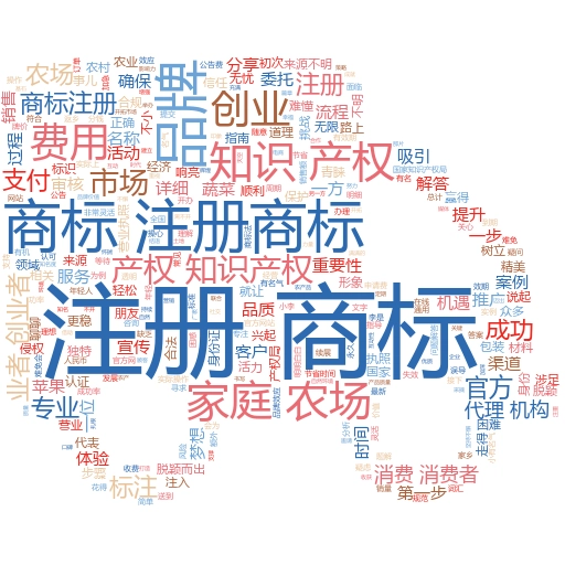 注册商标查询网:如何高效进行商标注册与查询