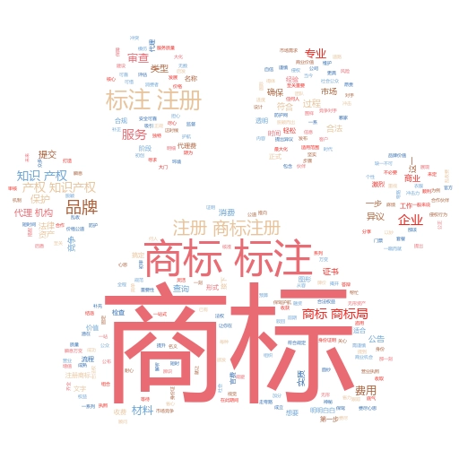 中国商标网商标注册流程全解析:轻松掌握商标保护之道