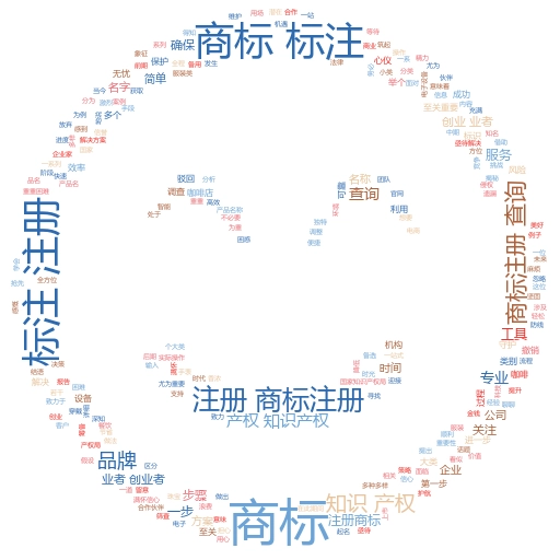 如何通过中国商标注册查询官网全称进行关键词拓展