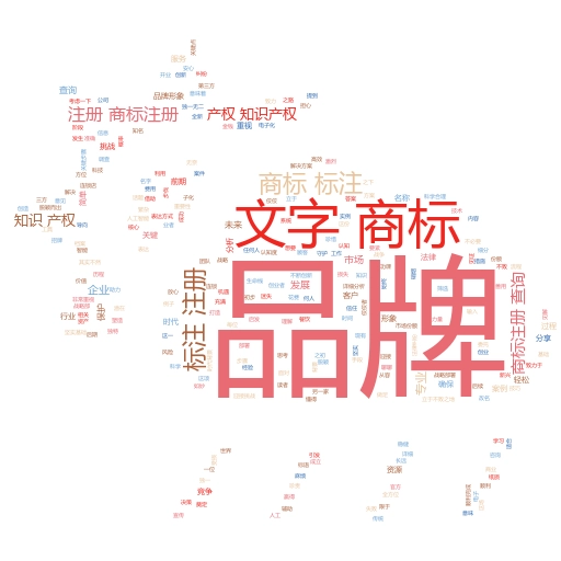 通过注册商标后每年要交费用吗?全面解析商标维护的那些事儿