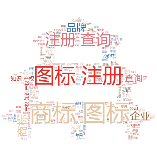 通过商标注册名称查询网官网,轻松搞定商标注册与保护