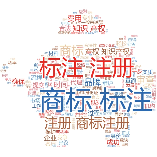 小程序商标注册全解析:如何在妙阿知识产权的帮助下成功保护你的品牌