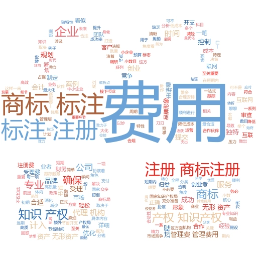 如何通过国家商标注册网上查询保护你的品牌:妙阿知识产权为你保驾护航