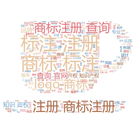 海外商标注册流程及费用:轻松掌握,快速上手