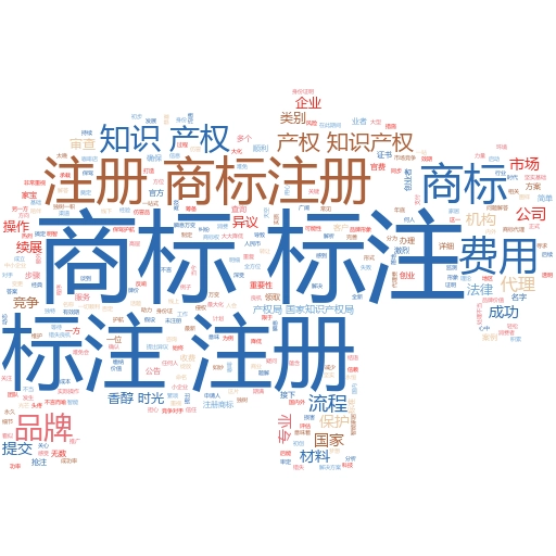 横琴商标注册:轻松掌握公司商标注册流程,助你创业无忧