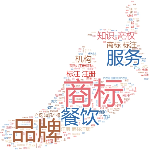 详解logo商标注册流程:轻松搞定你的品牌保护