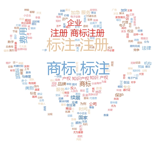 云南注册商标查询:掌握关键步骤,轻松保护品牌权益
