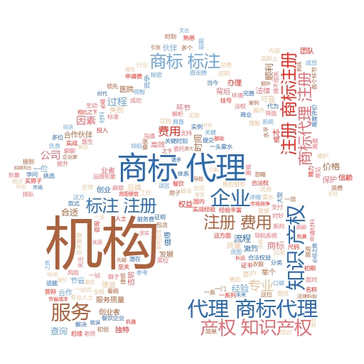 商标注册费用及流程全解析：轻松搞定商标申请，保护品牌权益
