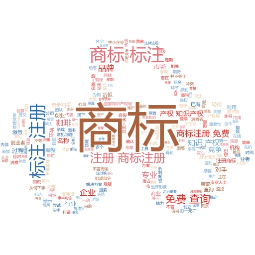 如何通过中国商标注册网官方查询进行关键词拓展:妙阿知识产权的专业建议
