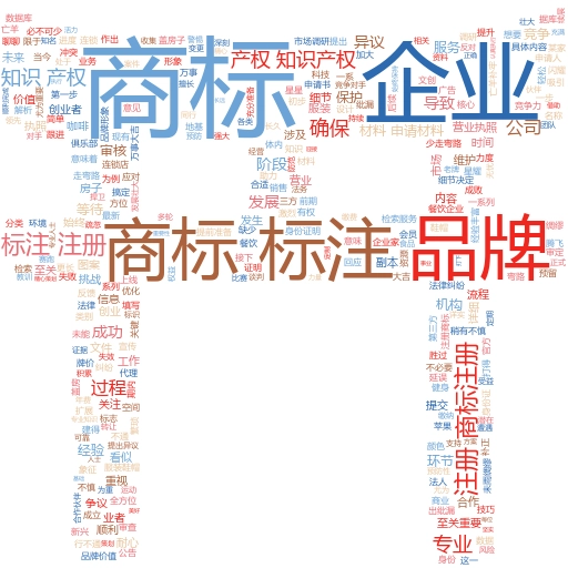 企查查商标注册：如何保护你的品牌价值？
