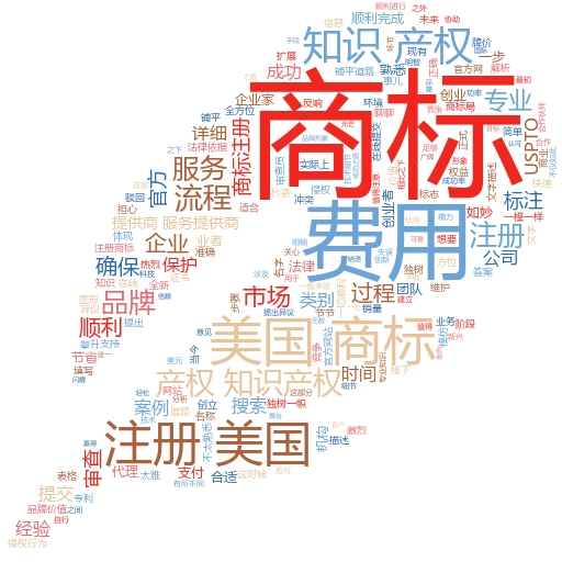 如何通过logo商标注册查询官网选择最适合你的注册服务
