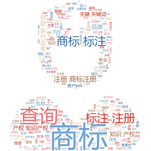 从公司Logo注册商标流程费用说起:轻松搞定知识产权保护