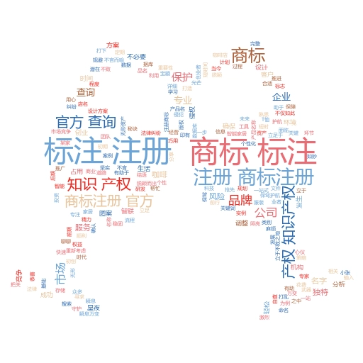 通过商标如何注册流程及费用:全面解析与实用指南