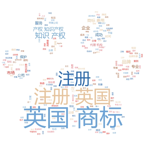 如何通过商标注册查询教程下载,轻松搞定知识产权保护