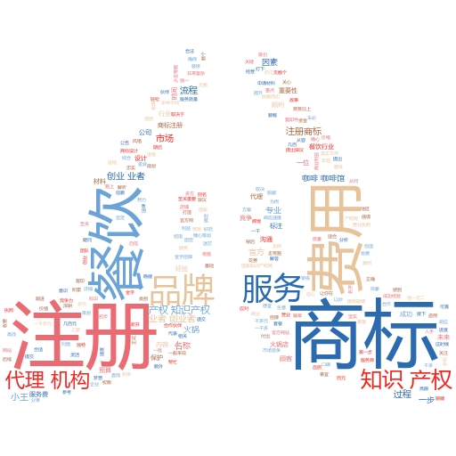 国家商标查询注册局:如何确保品牌安全与创新?