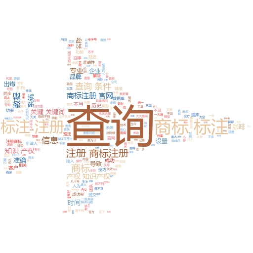 如何应对商标注册费用支付不了的困境?妙阿知识产权为你支招