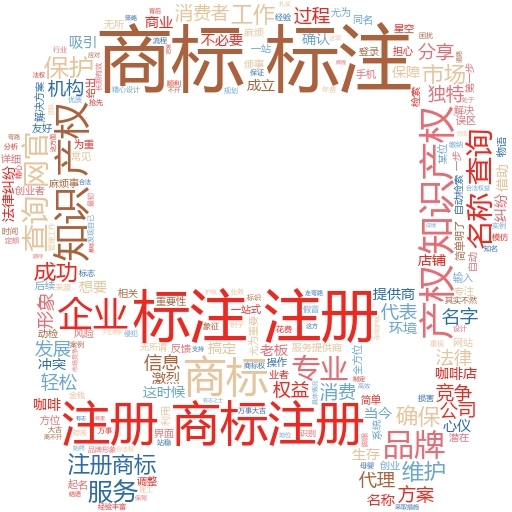 商标注册费用查询:揭开商标申请的神秘面纱